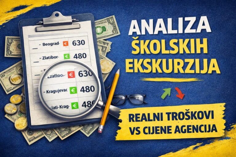 Detaljna analiza ekskurzija: Brojevi koje više niko ne može ignorisati