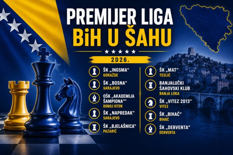 Premijer liga BiH u šahu: Organizator obavezuje klubove na preskup smještaj.