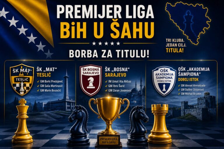 Premijer liga u šahu: Teslić napada titulu